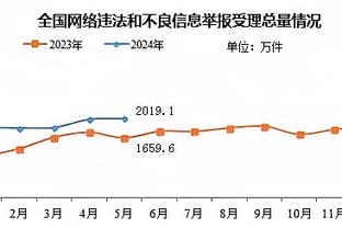 ?7年未痒！亚历山大未婚妻怀孕 曾是足球运动员⚽️